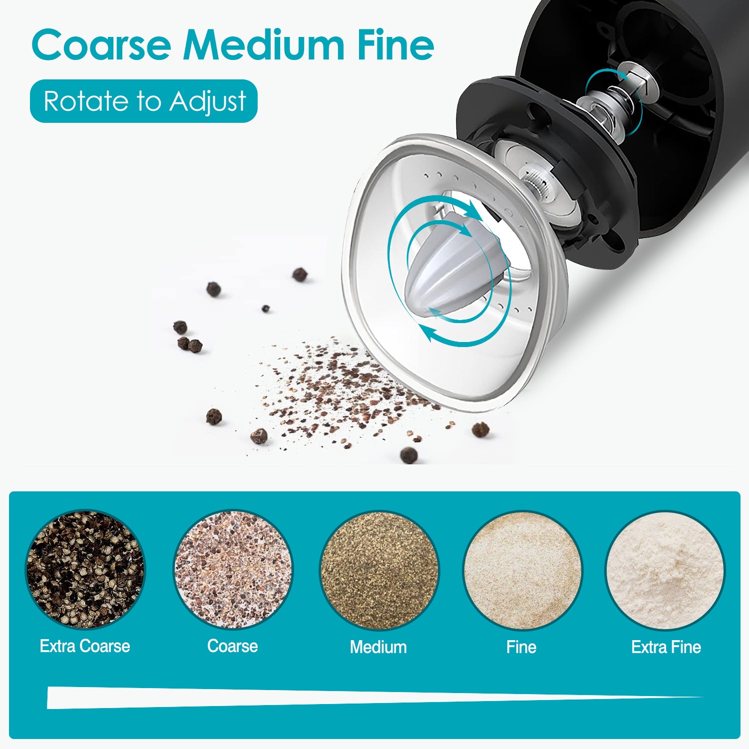 Electric Salt & Pepper Gravity-Auto Grinder