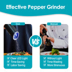 Electric Salt & Pepper Gravity-Auto Grinder